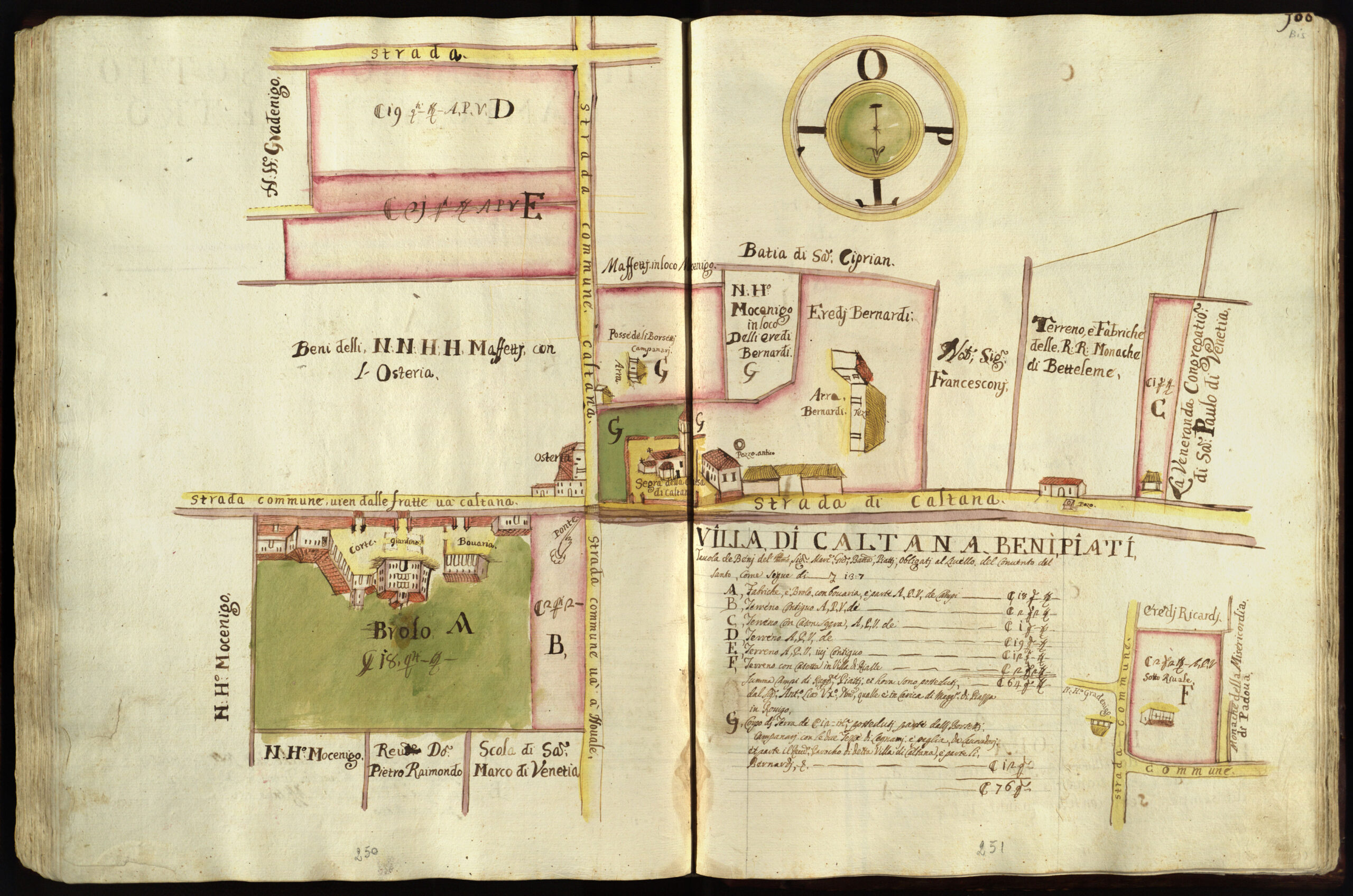 S Antonio t 320 c 250-251