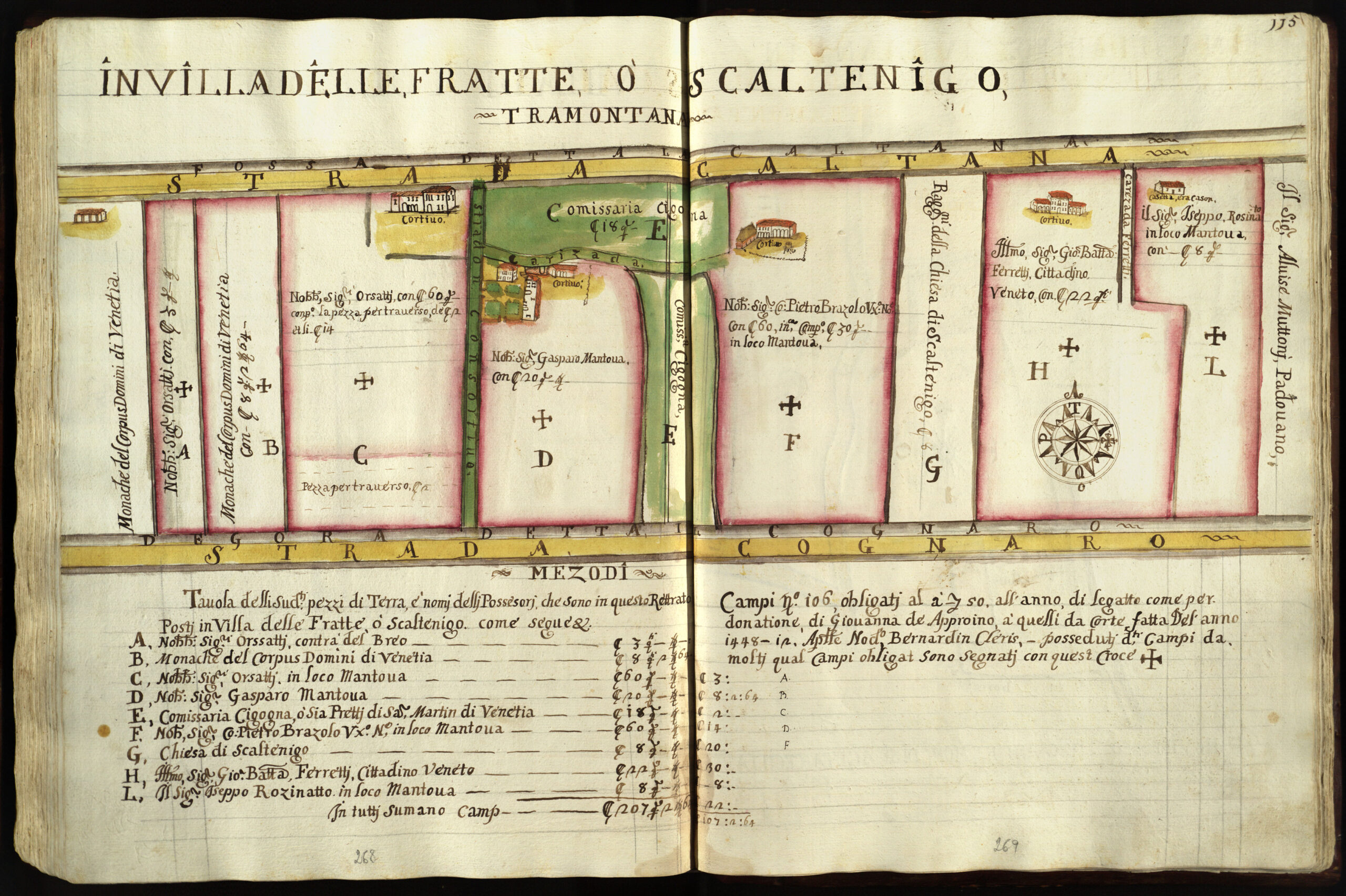 S Antonio t 320 c 268-269